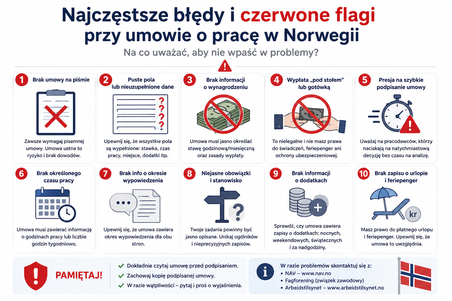 Najczęstsze błędy przy podpisywaniu norweskiej umowy o pracę